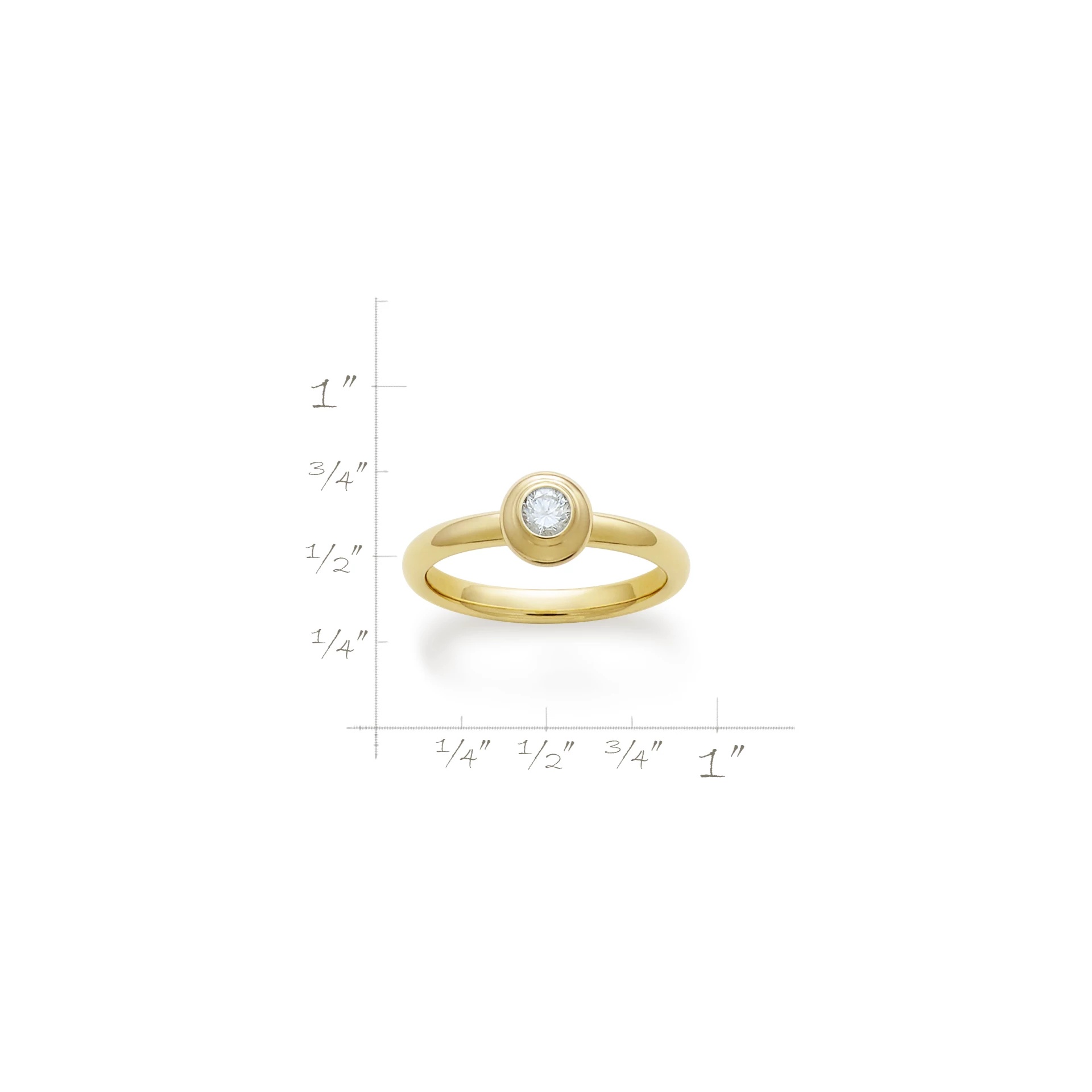 Avery Remembrance Birthstone Ring - Image 2