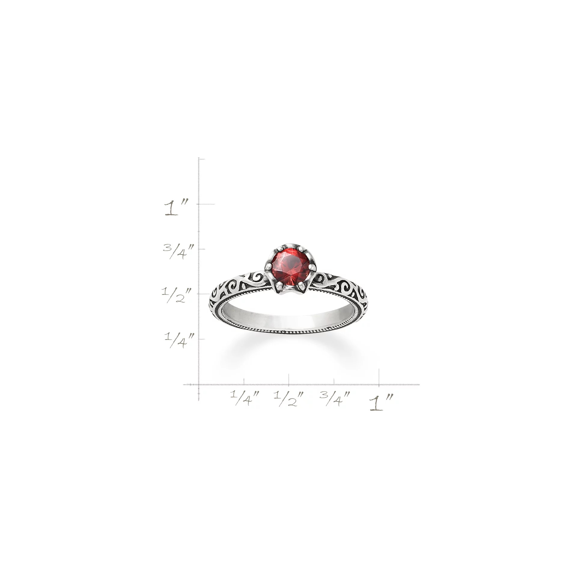 Cherished Birthstone Ring - Image 7